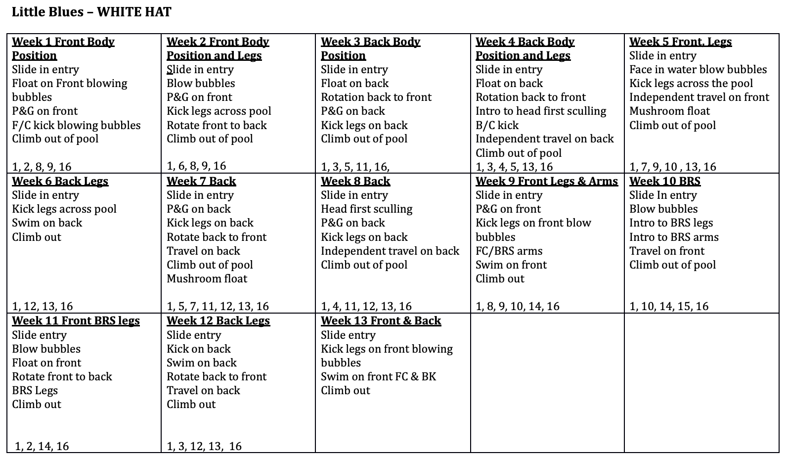 Lesson Timetables - Penguins Swimming Academy